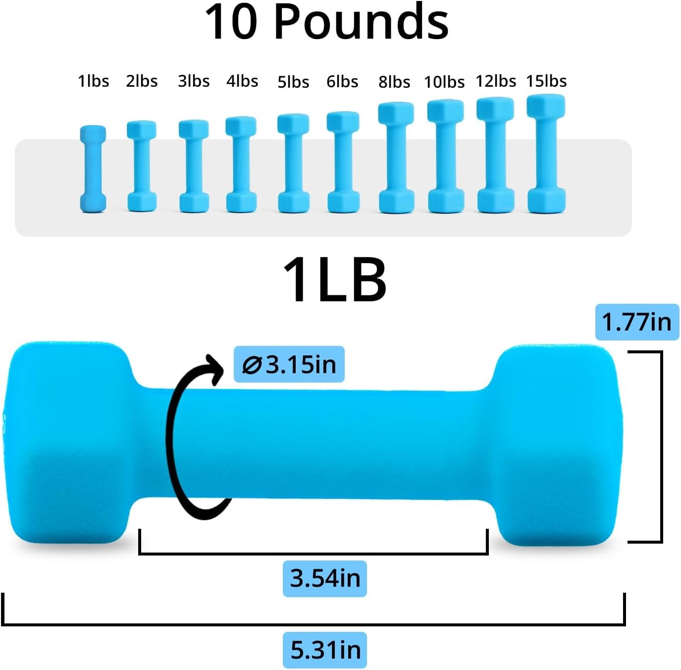 Dumbbells with Neoprene Coating(Single), 1LB-3LB Anti-Roll, Anti-Slip, Hexagonal Home Fitness Equipment for Shoulder, Neck, and Hand Training for Seniors over 55 old - Image 2